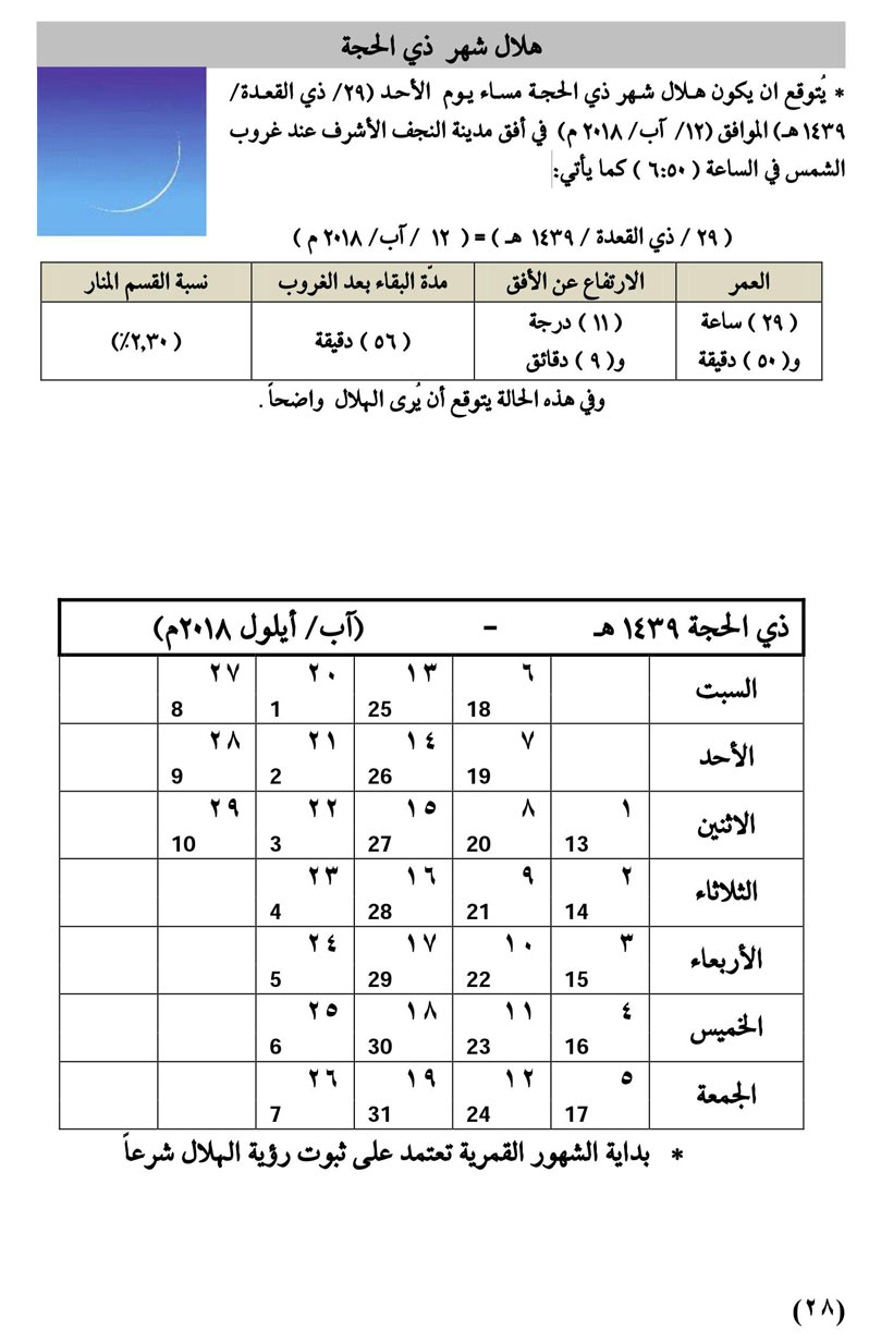 مواقيت الأهلة في عام 1439 هـ