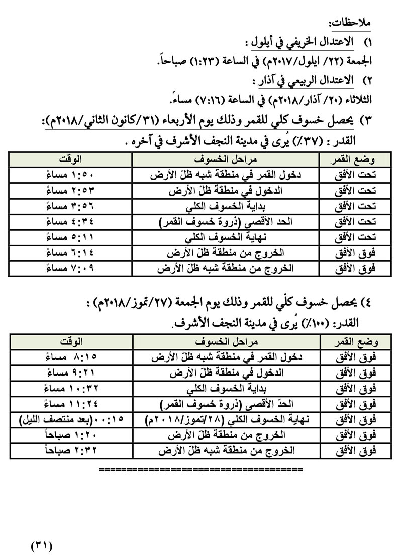 مواقيت الأهلة في عام 1439 هـ