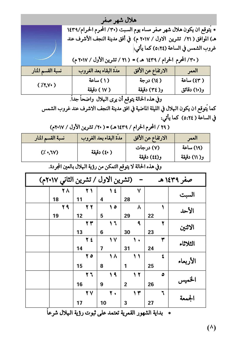 مواقيت الأهلة في عام 1439 هـ