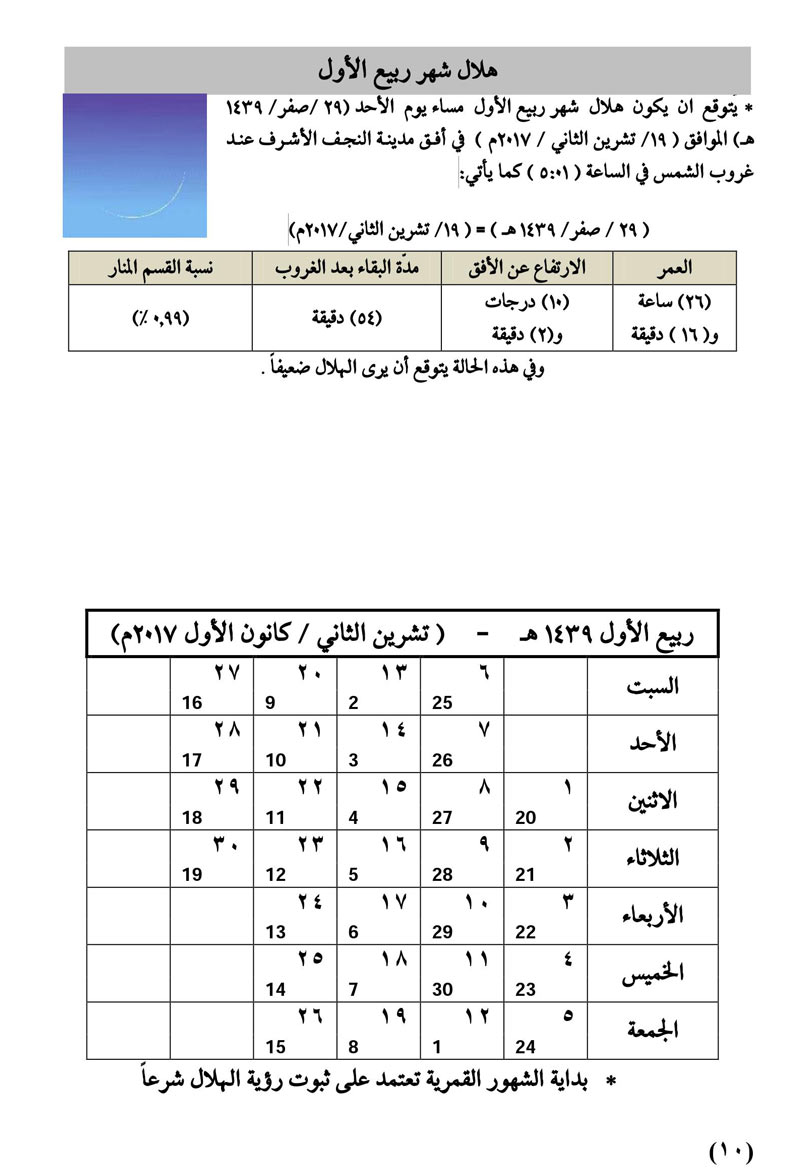 مواقيت الأهلة في عام 1439 هـ