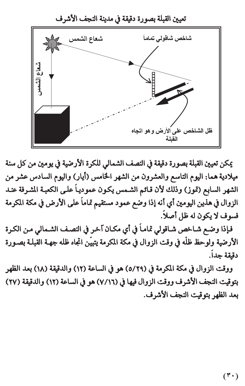 مواقيت الأهلة في عام 1440 هـ