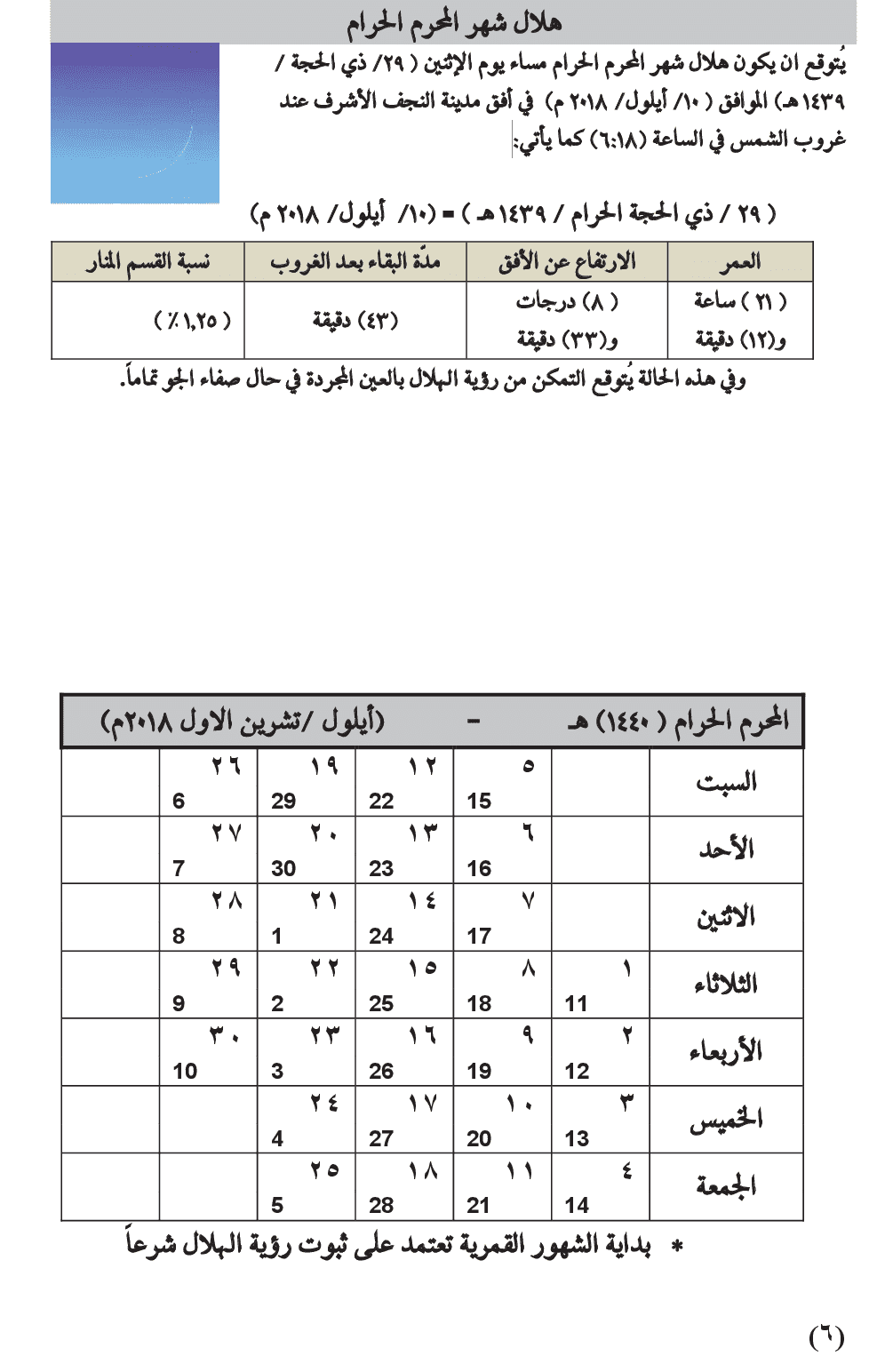 مواقيت الأهلة في عام 1440 هـ