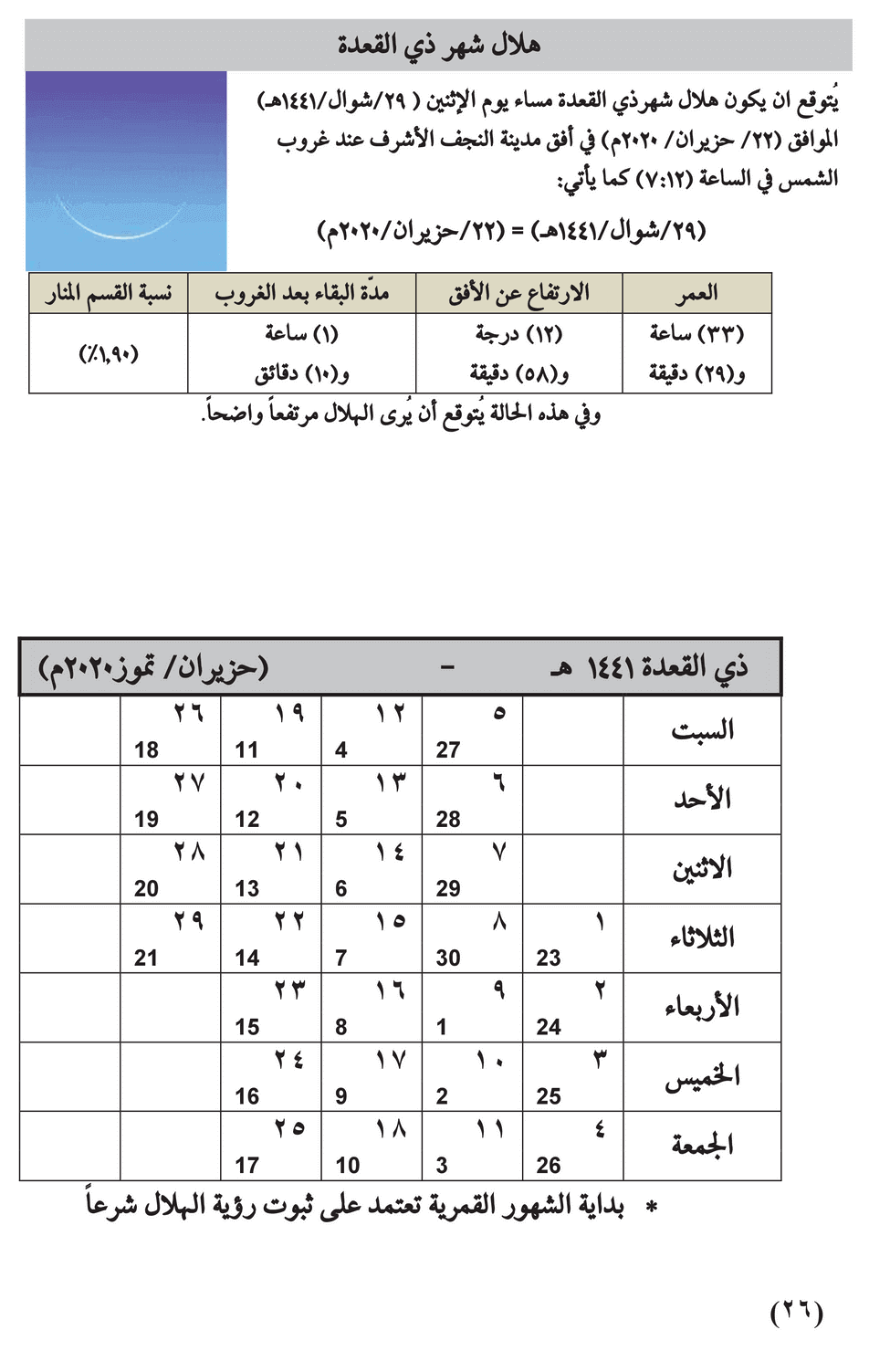 مواقيت الأهلة في عام 1441 هـ