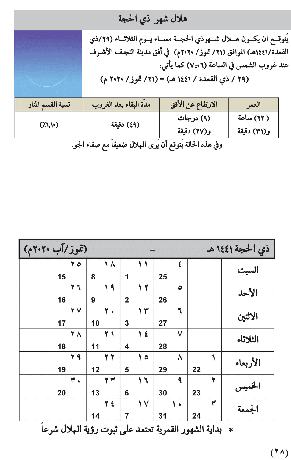 مواقيت الأهلة في عام 1441 هـ