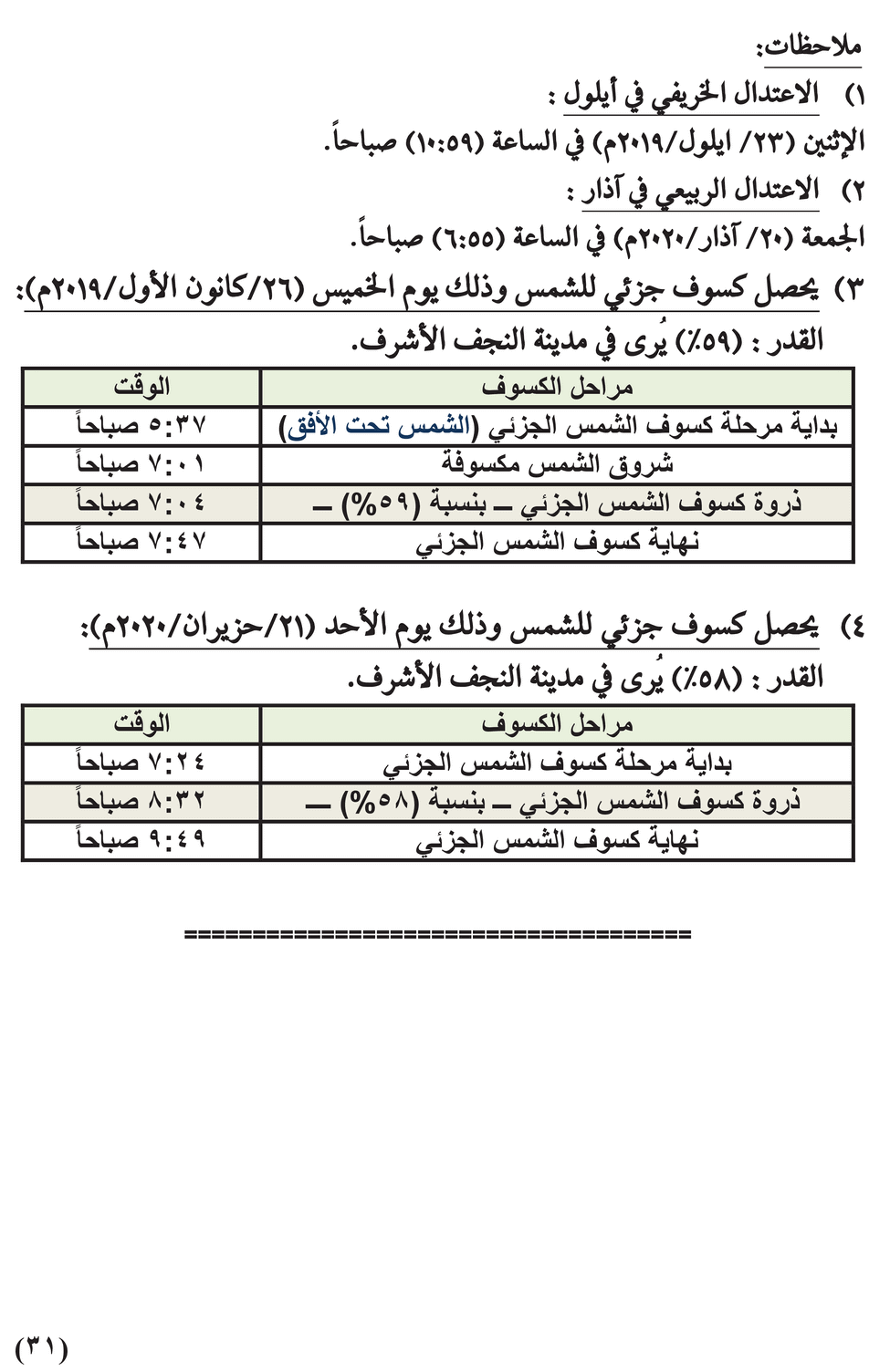 مواقيت الأهلة في عام 1441 هـ