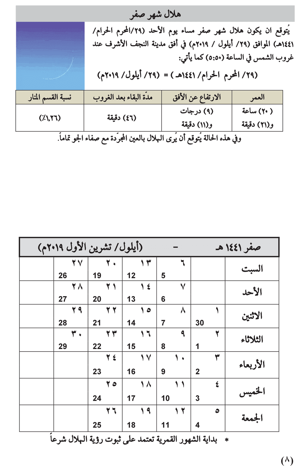 مواقيت الأهلة في عام 1441 هـ