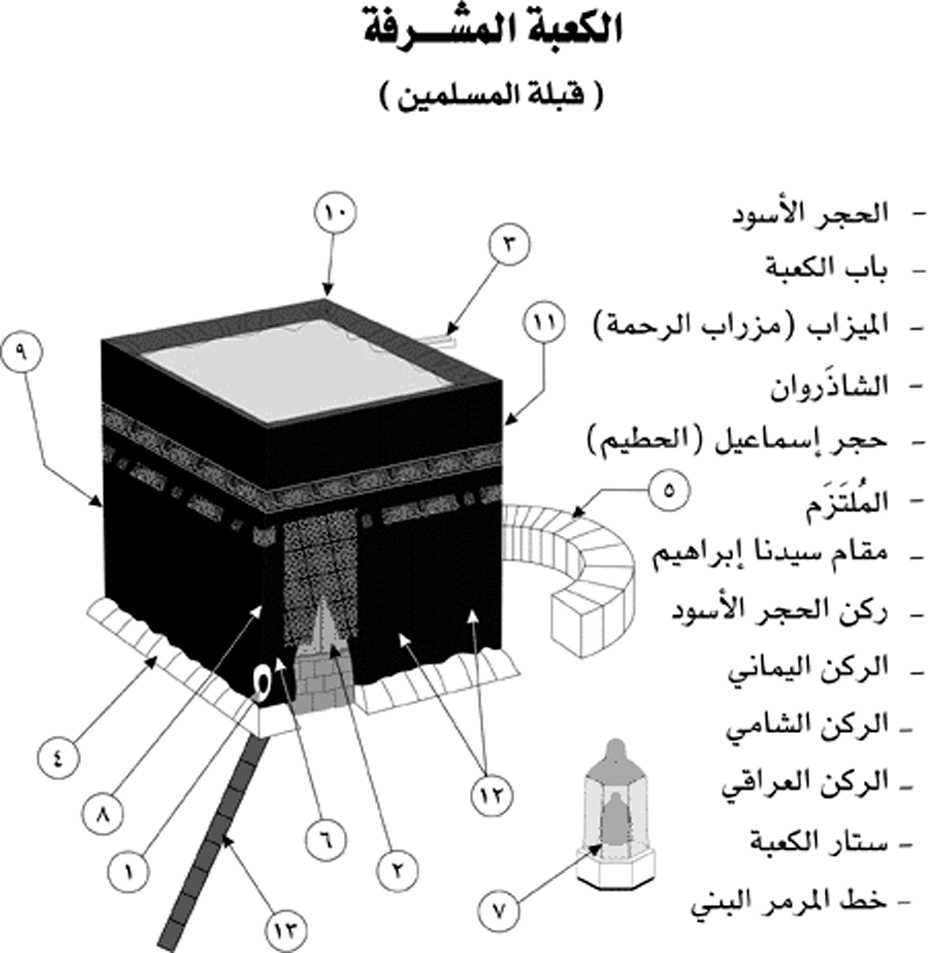 [image] - sistani.org